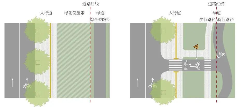 北京市地方标准《城市道路慢行系统、绿道与滨水慢行路融合规划设计标准》发布实施