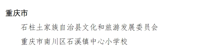 全国非遗保护工作先进表彰名单公布 重庆市2家单位、5名个人上榜