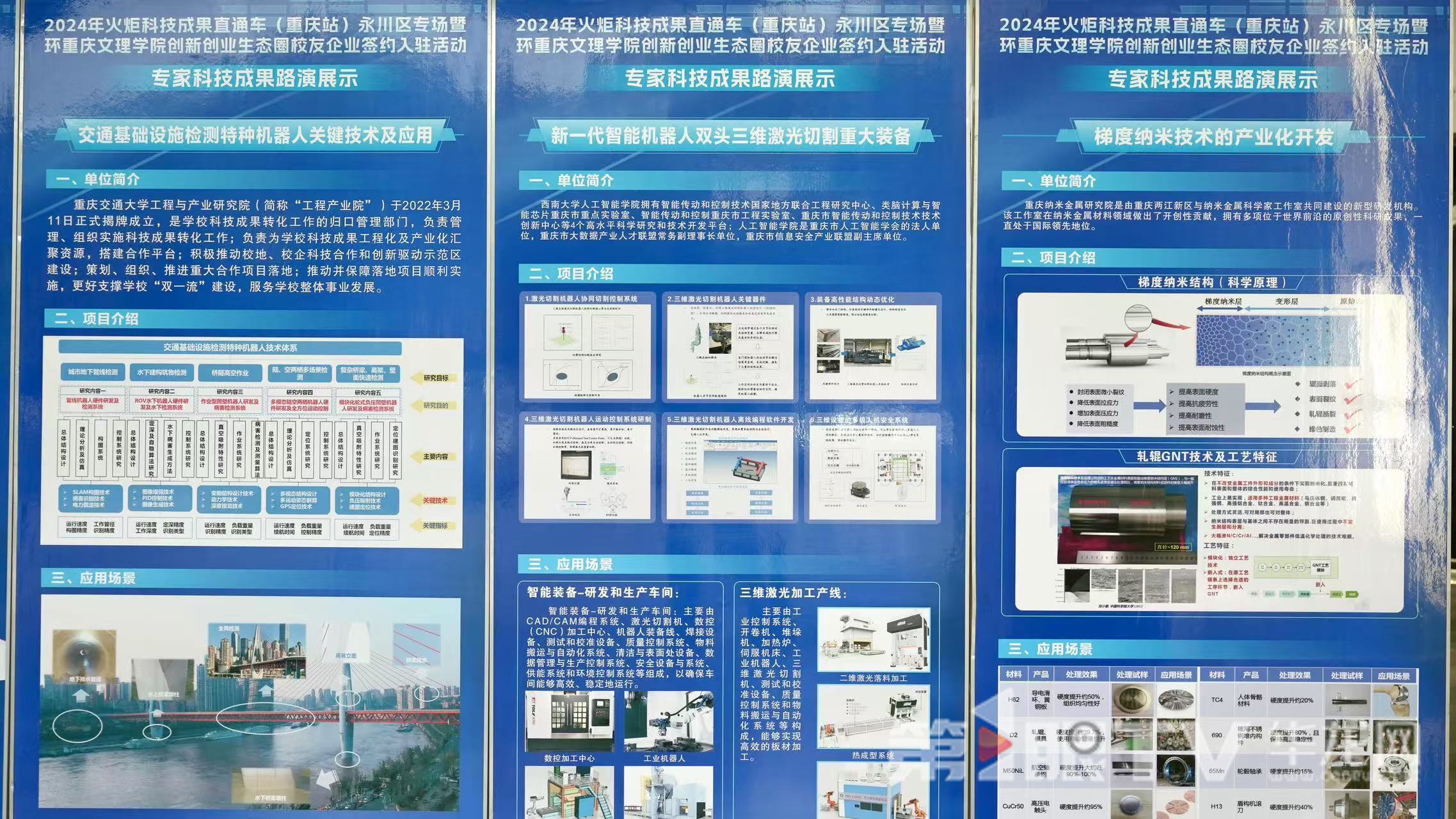 发布31项重大技术需求、60项优质科技成果 火炬科技成果直通车“开到”重庆永川