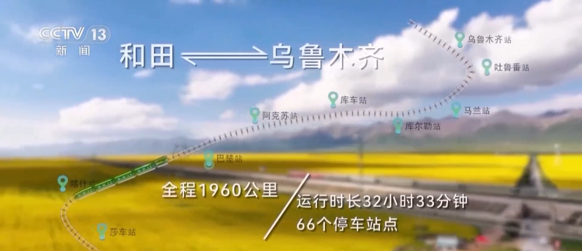 遇见你丨这趟“流动巴扎” 让南疆农产品越走越远
