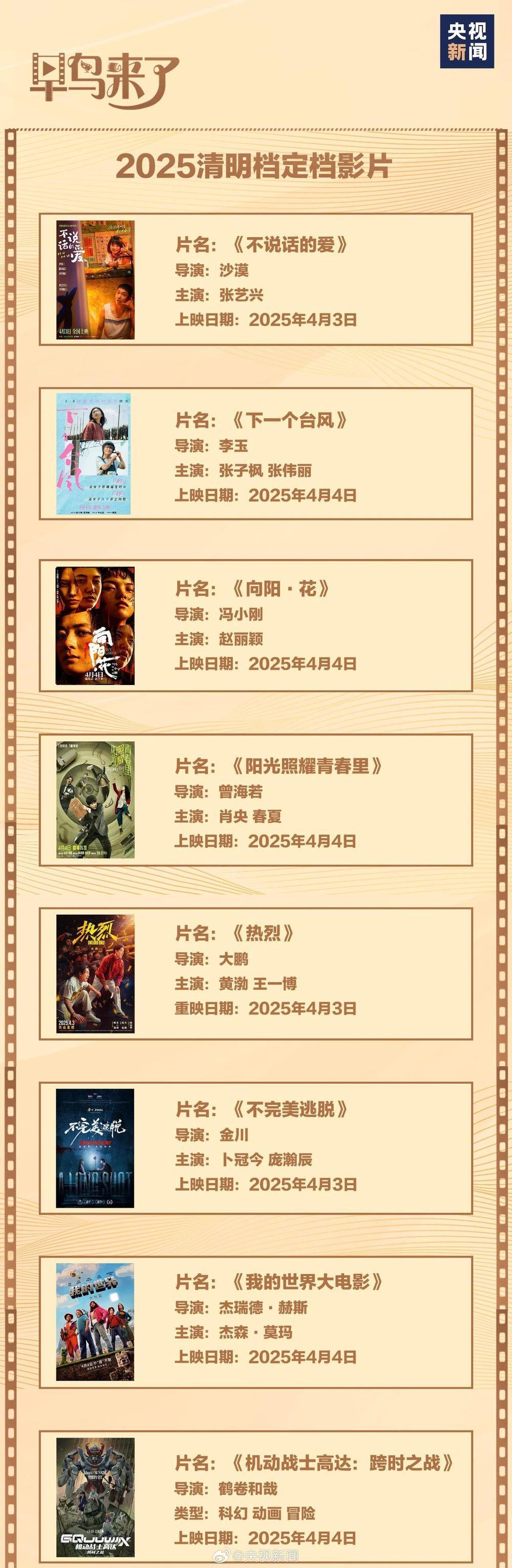 风火开年！中国电影的“无限可能”正扑面而来