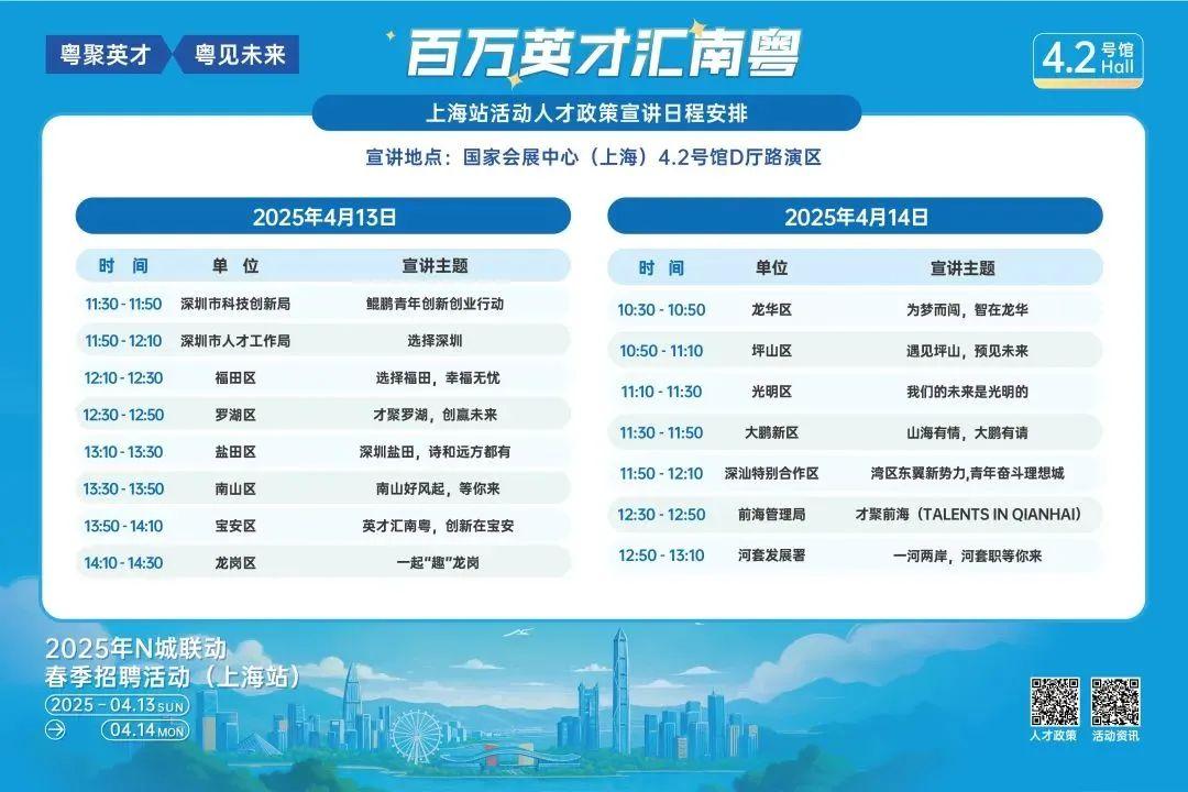 马上启动!广东在上海向全球英才发出邀约