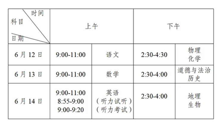 重庆2025年中考政策发布 今年联招学校约为100所