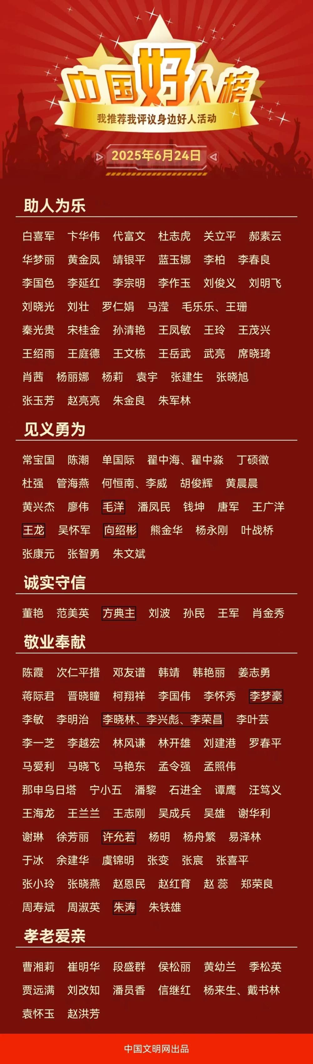 2025年首次“中国好人榜”发布！来自重庆的他们上榜→