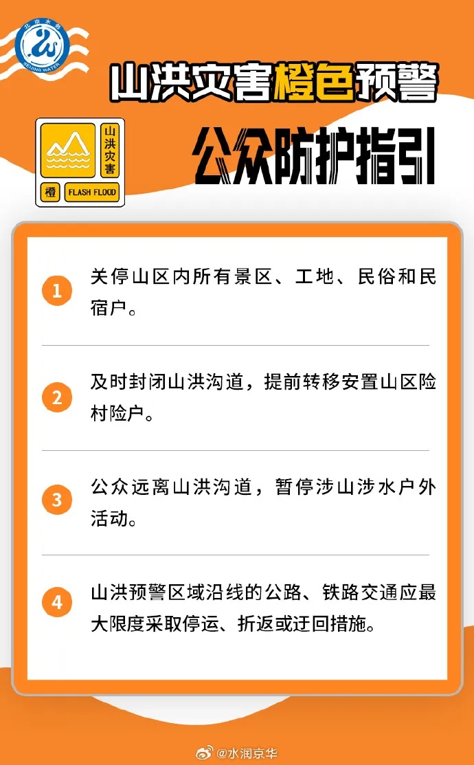 北京:市民非必要不外出!非必要不要求到岗上班!