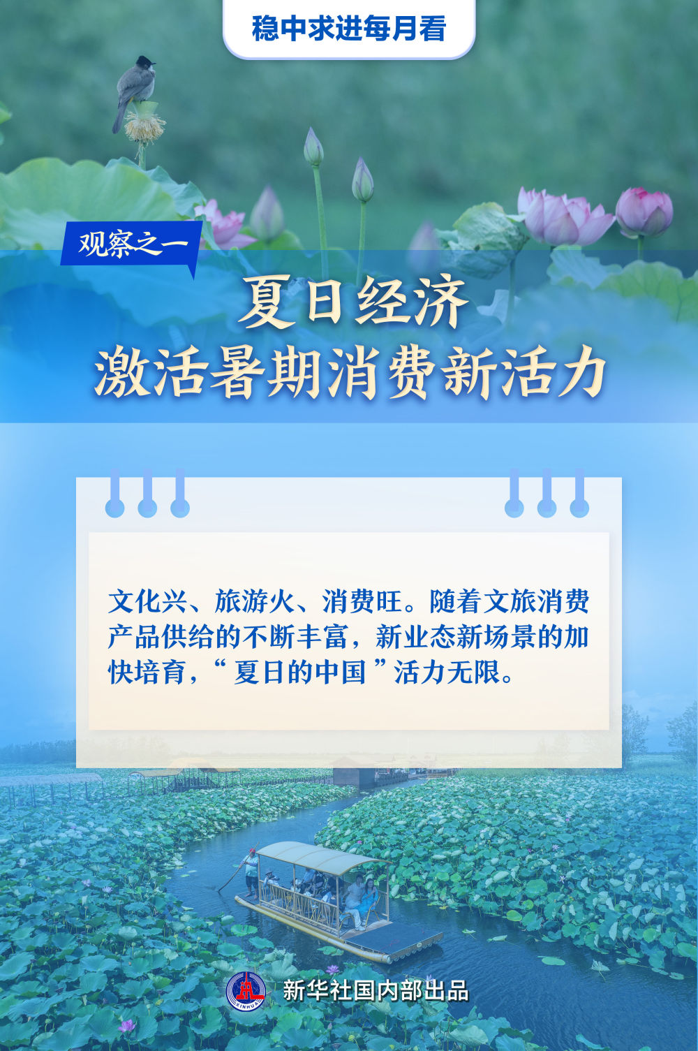 稳中求进每月看|奋楫扬帆风正劲——7月全国各地经济社会发展观察