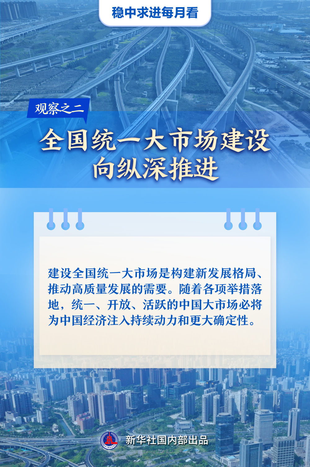 稳中求进每月看|奋楫扬帆风正劲——7月全国各地经济社会发展观察