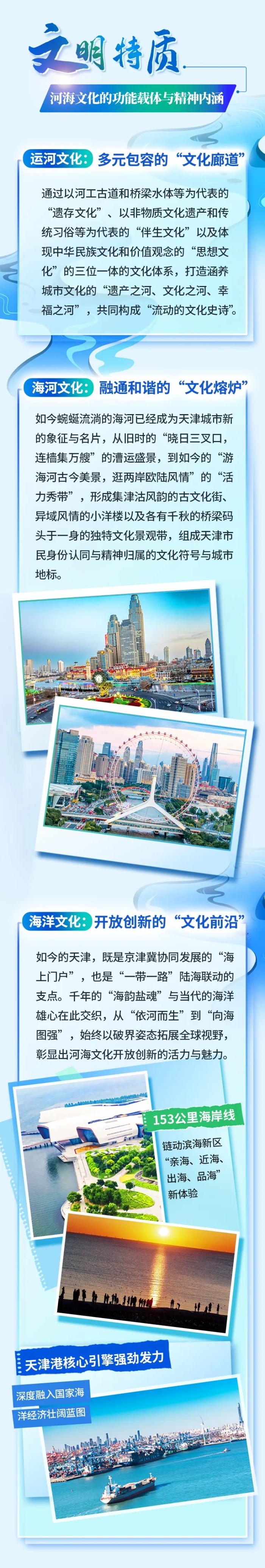 何以中国 | 天津：从“依河而生”到“向海图强”