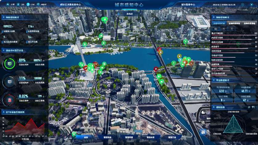 拥抱人工智能浪潮 赋能韧性城市建设