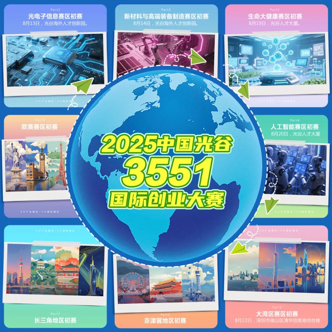 3551创业大赛生命大健康赛区和人工智能赛区初赛举行，30个项目晋级复赛