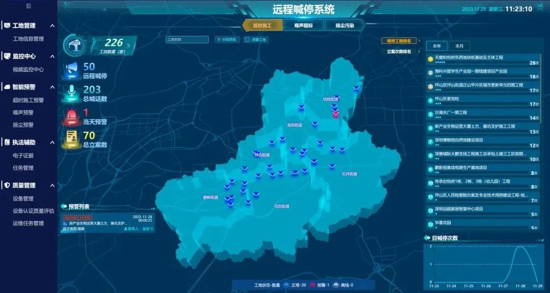 人工智能,正在渗透这座创新城区的肌理