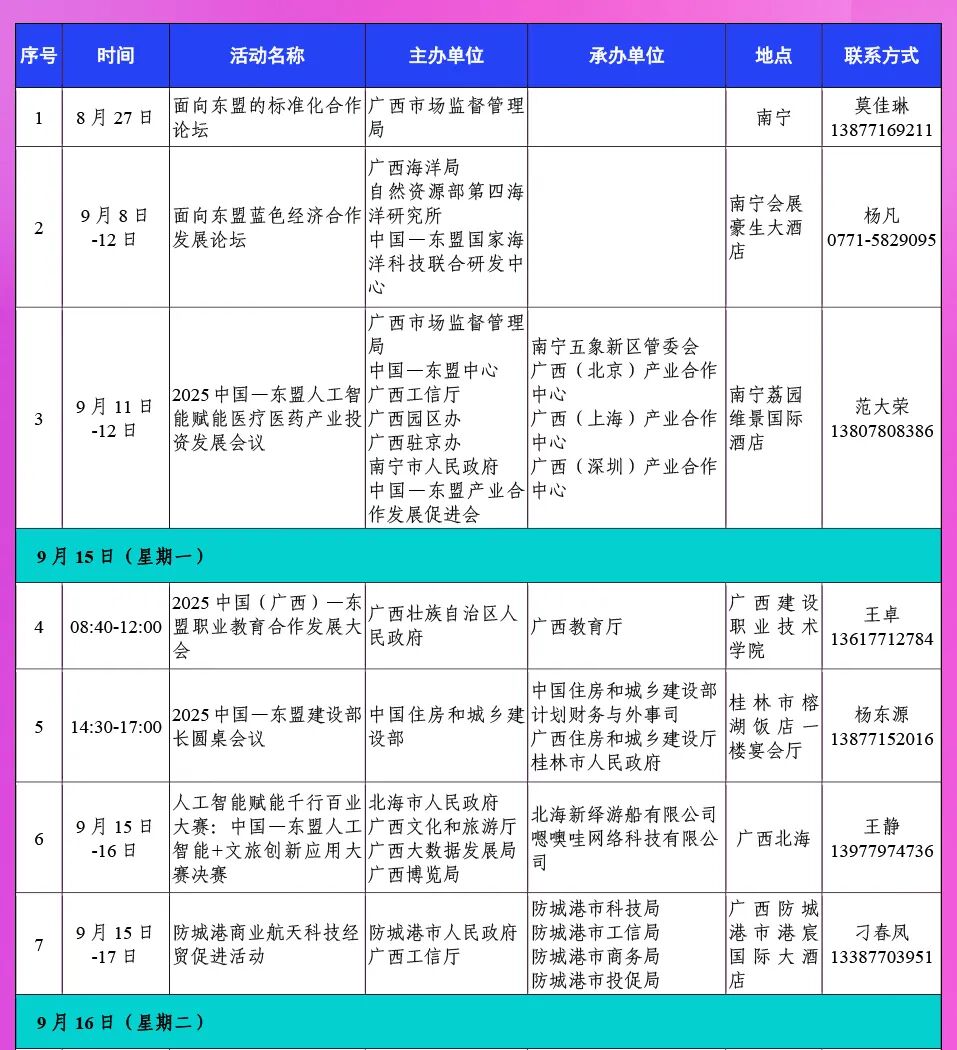 第22届东博会有哪些亮点?一文告诉你!(后附公众购票攻略) 图片