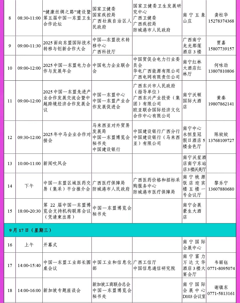第22届东博会有哪些亮点?一文告诉你!(后附公众购票攻略) 图片