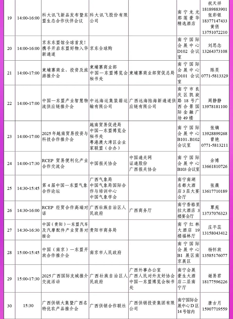 第22届东博会有哪些亮点?一文告诉你!(后附公众购票攻略) 图片