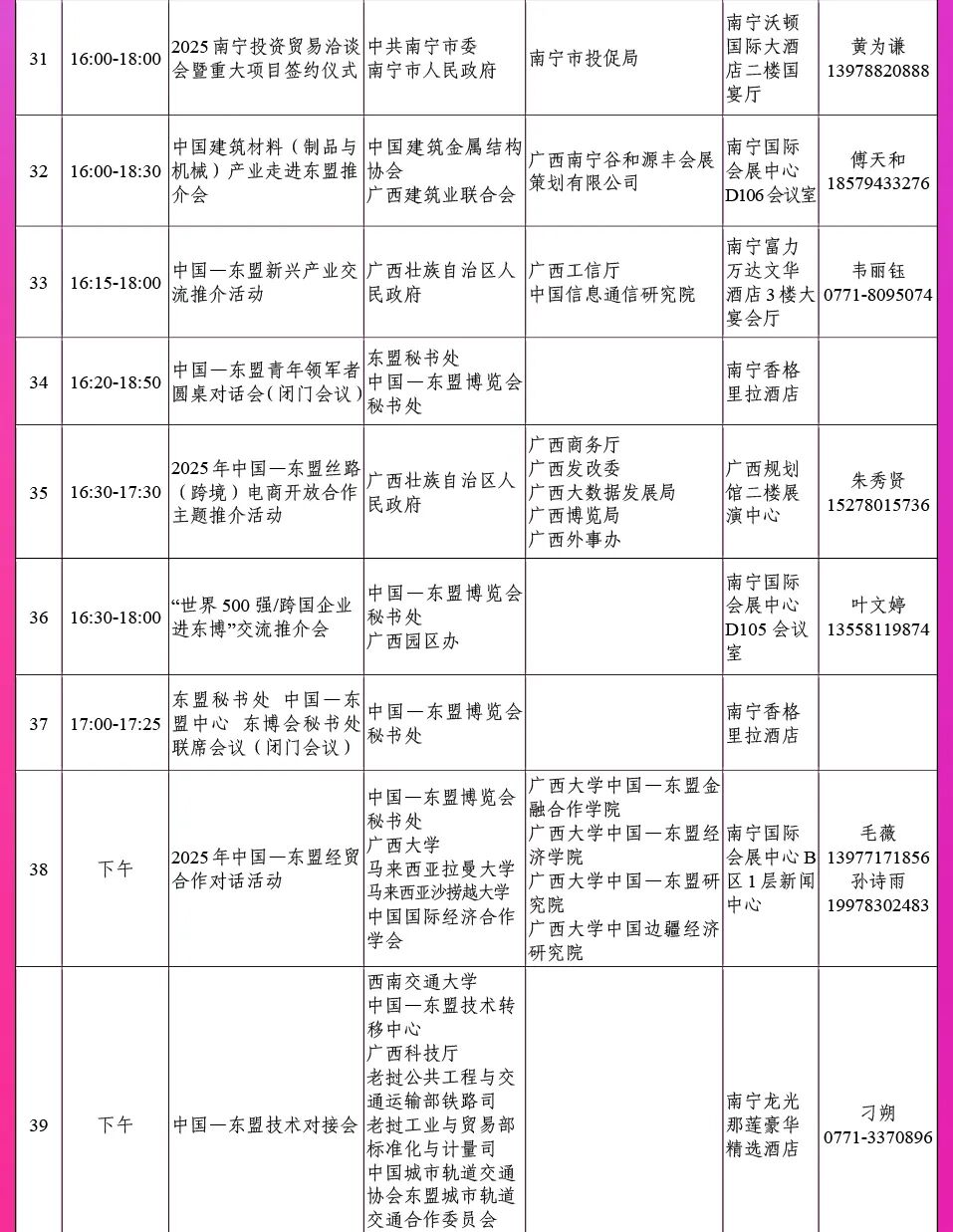 第22届东博会有哪些亮点?一文告诉你!(后附公众购票攻略) 图片