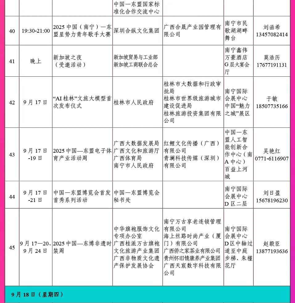 第22届东博会有哪些亮点?一文告诉你!(后附公众购票攻略) 图片