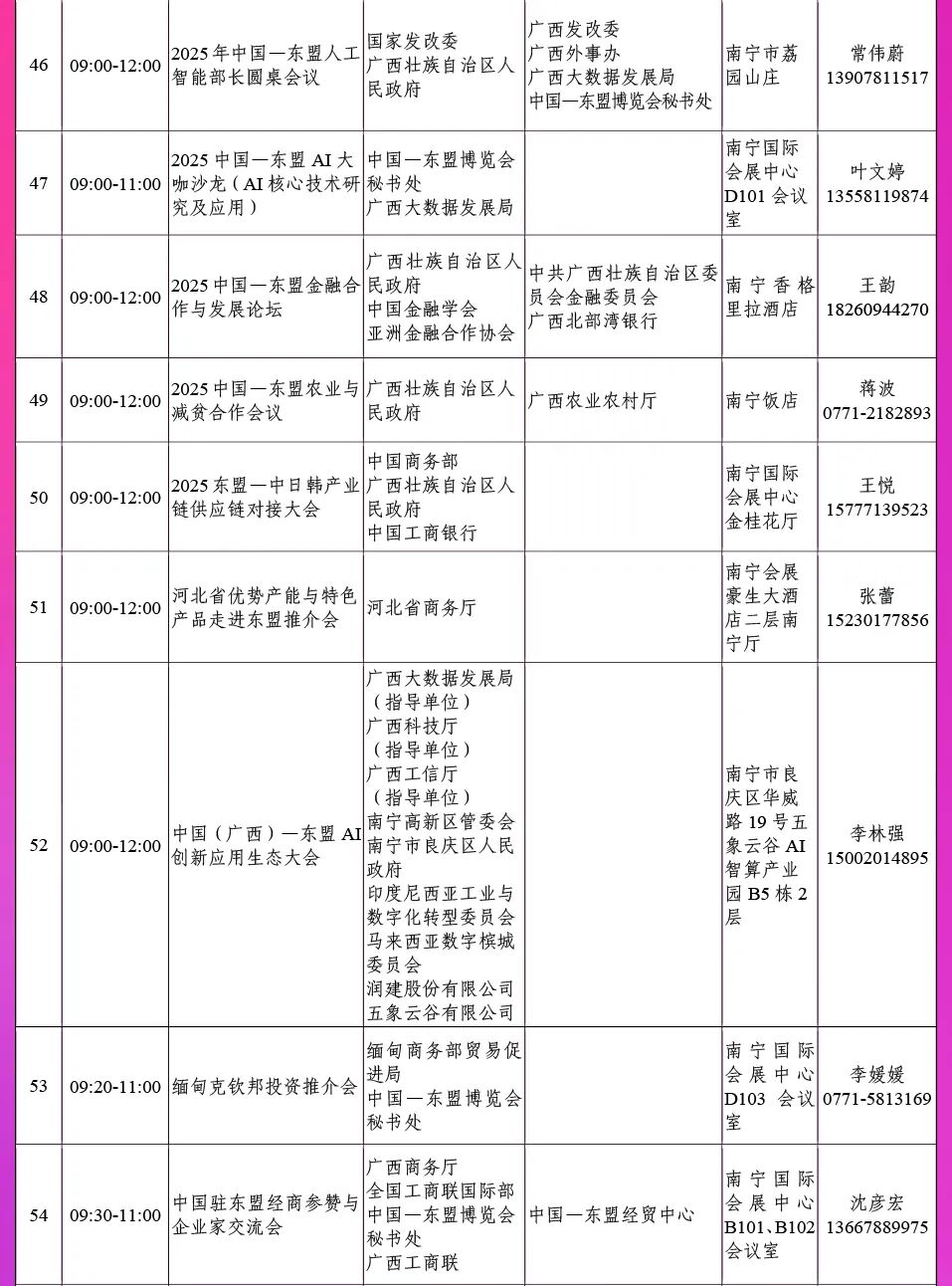 第22届东博会有哪些亮点?一文告诉你!(后附公众购票攻略) 图片