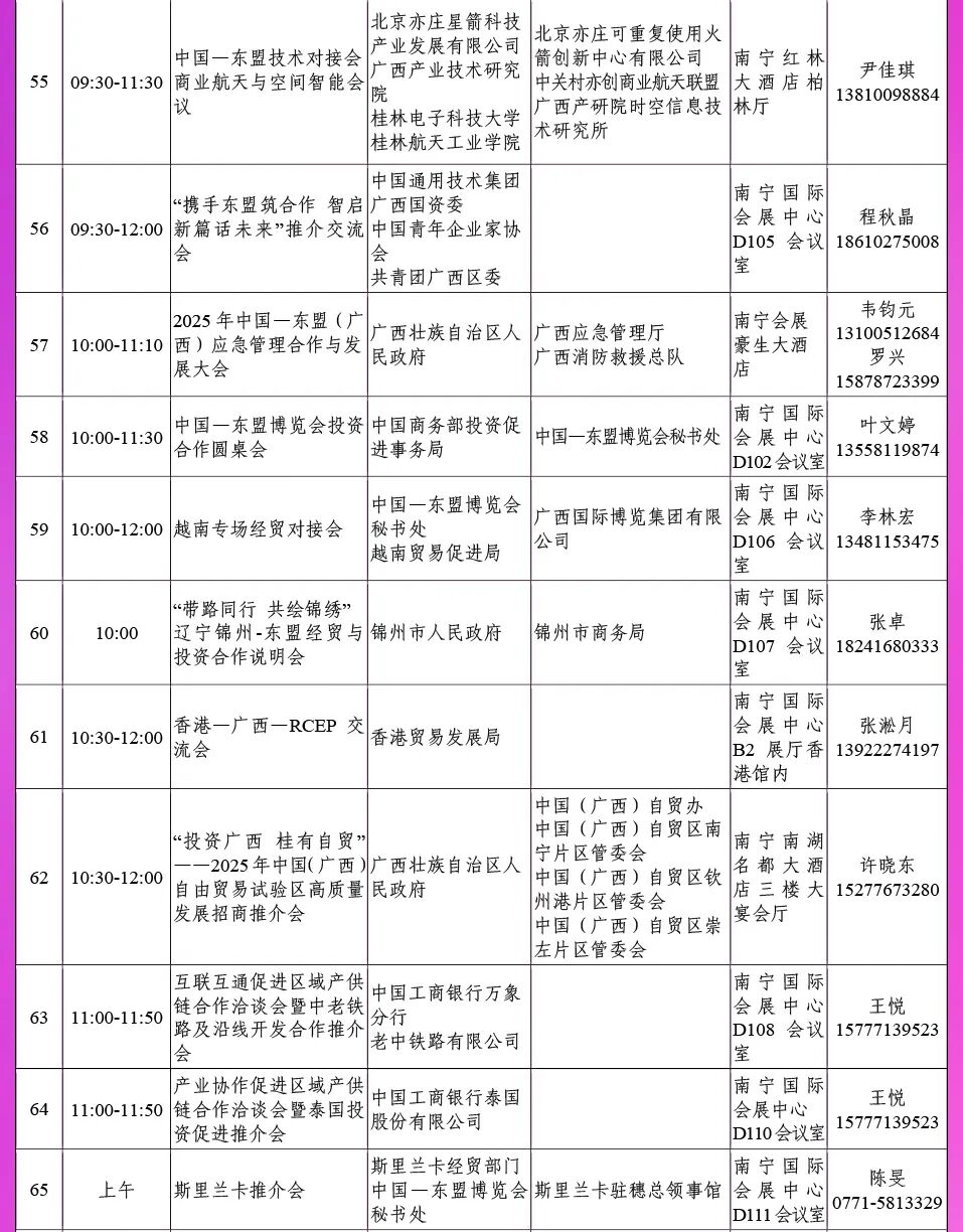 第22届东博会有哪些亮点?一文告诉你!(后附公众购票攻略) 图片