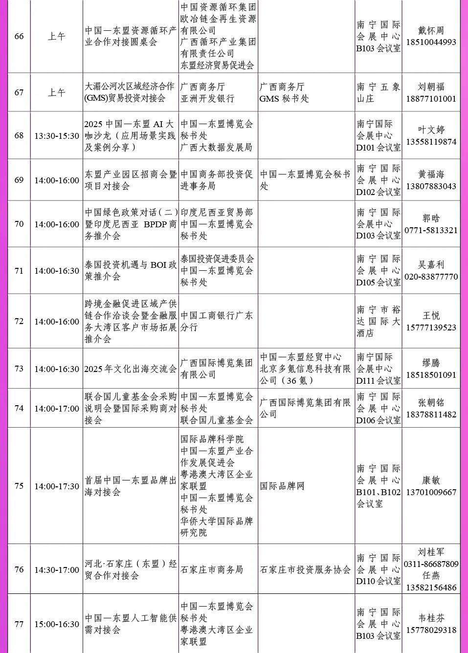 第22届东博会有哪些亮点?一文告诉你!(后附公众购票攻略) 图片