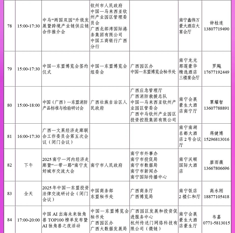第22届东博会有哪些亮点?一文告诉你!(后附公众购票攻略) 图片