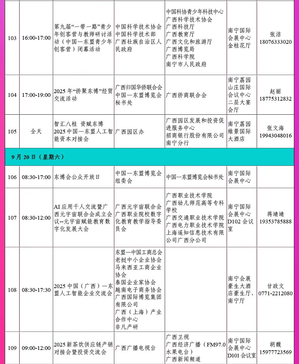 第22届东博会有哪些亮点?一文告诉你!(后附公众购票攻略) 图片