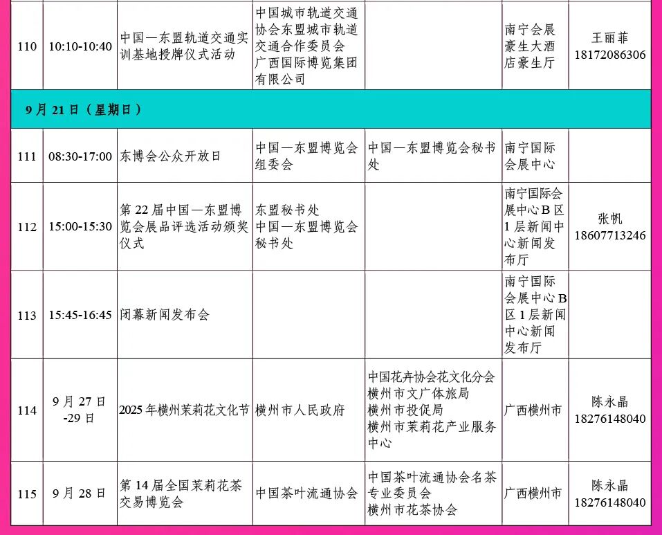 第22届东博会有哪些亮点?一文告诉你!(后附公众购票攻略) 图片