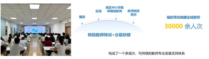 一岁华章启新程，以文化人铸同心——数说南疆语文教研中心成立一周年