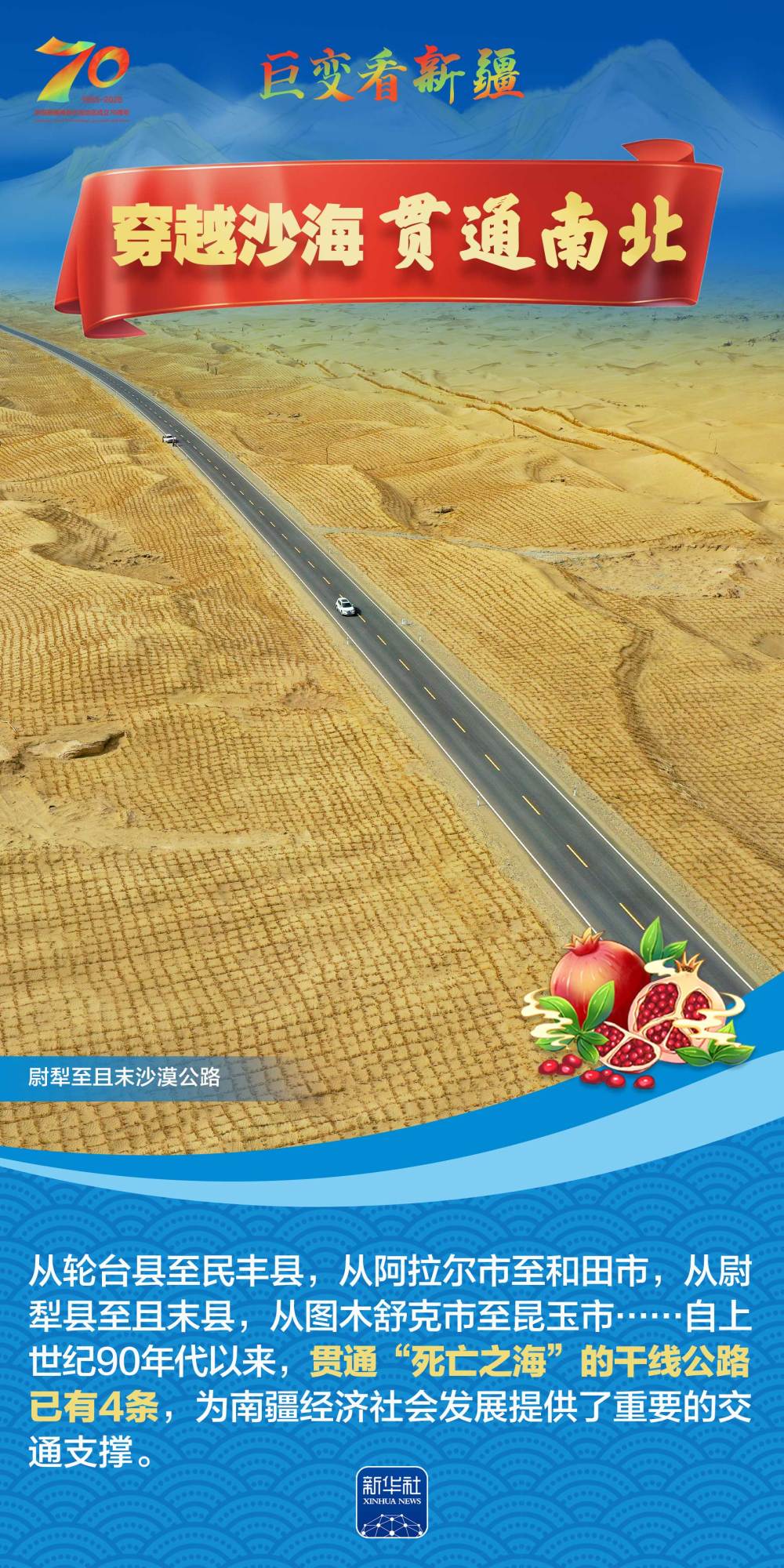 巨变70年丨新疆交通:穿三山两盆,通欧亚大陆