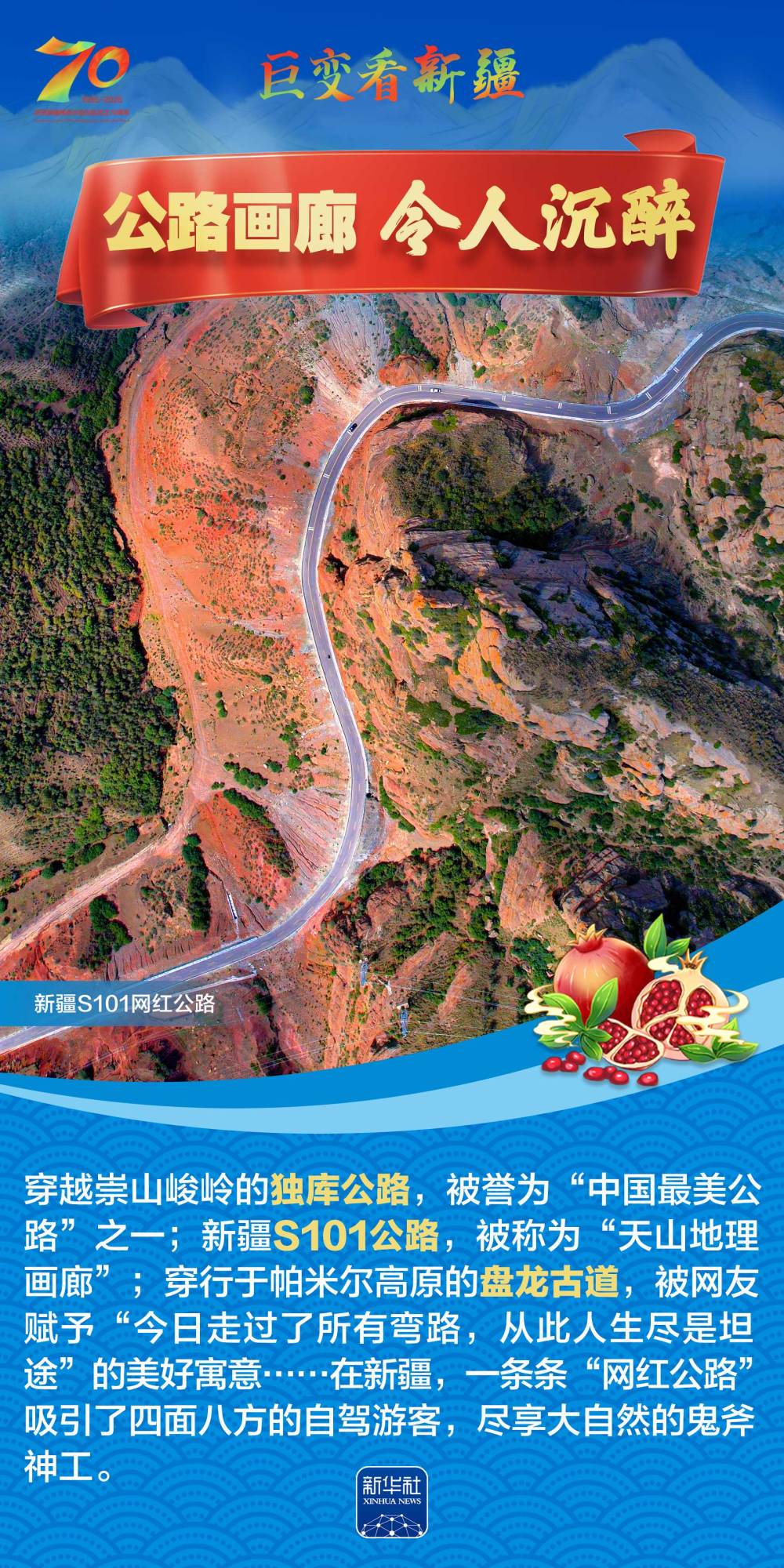 巨变70年丨新疆交通:穿三山两盆,通欧亚大陆