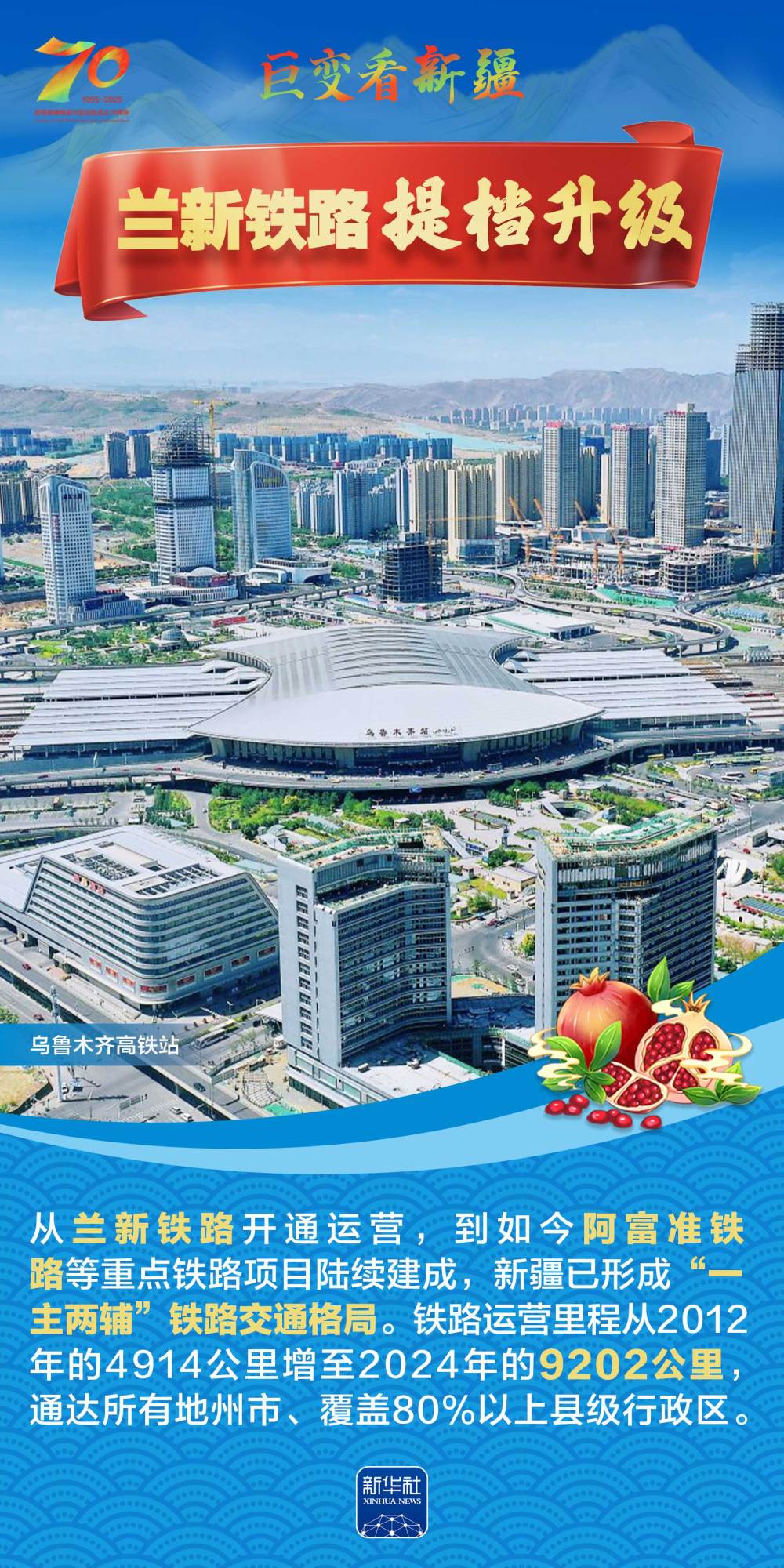 巨变70年丨新疆交通:穿三山两盆,通欧亚大陆
