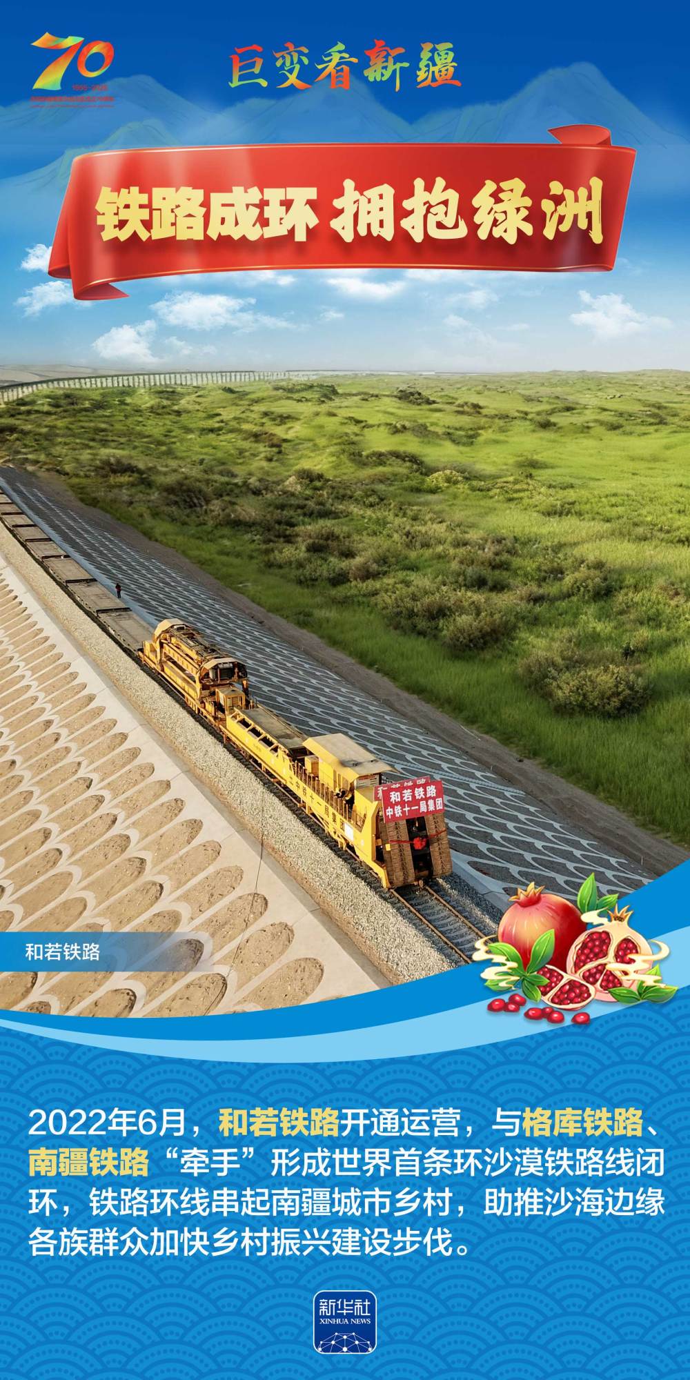 巨变70年丨新疆交通:穿三山两盆,通欧亚大陆