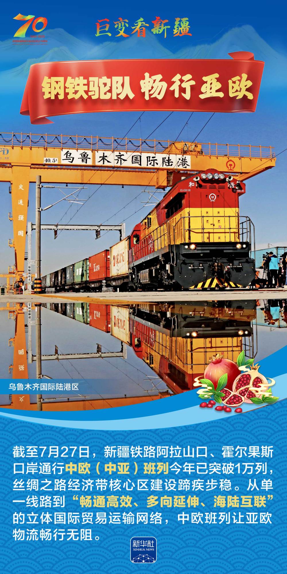 巨变70年丨新疆交通:穿三山两盆,通欧亚大陆