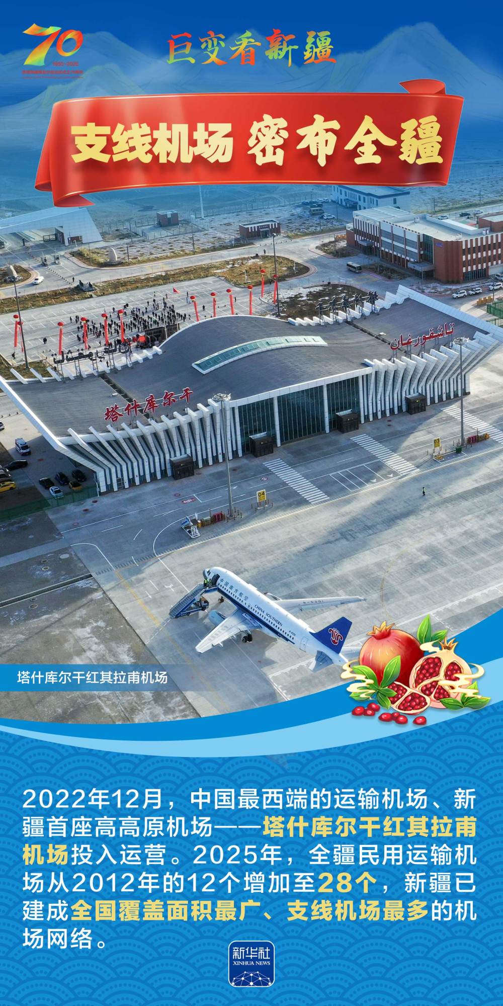 巨变70年丨新疆交通:穿三山两盆,通欧亚大陆