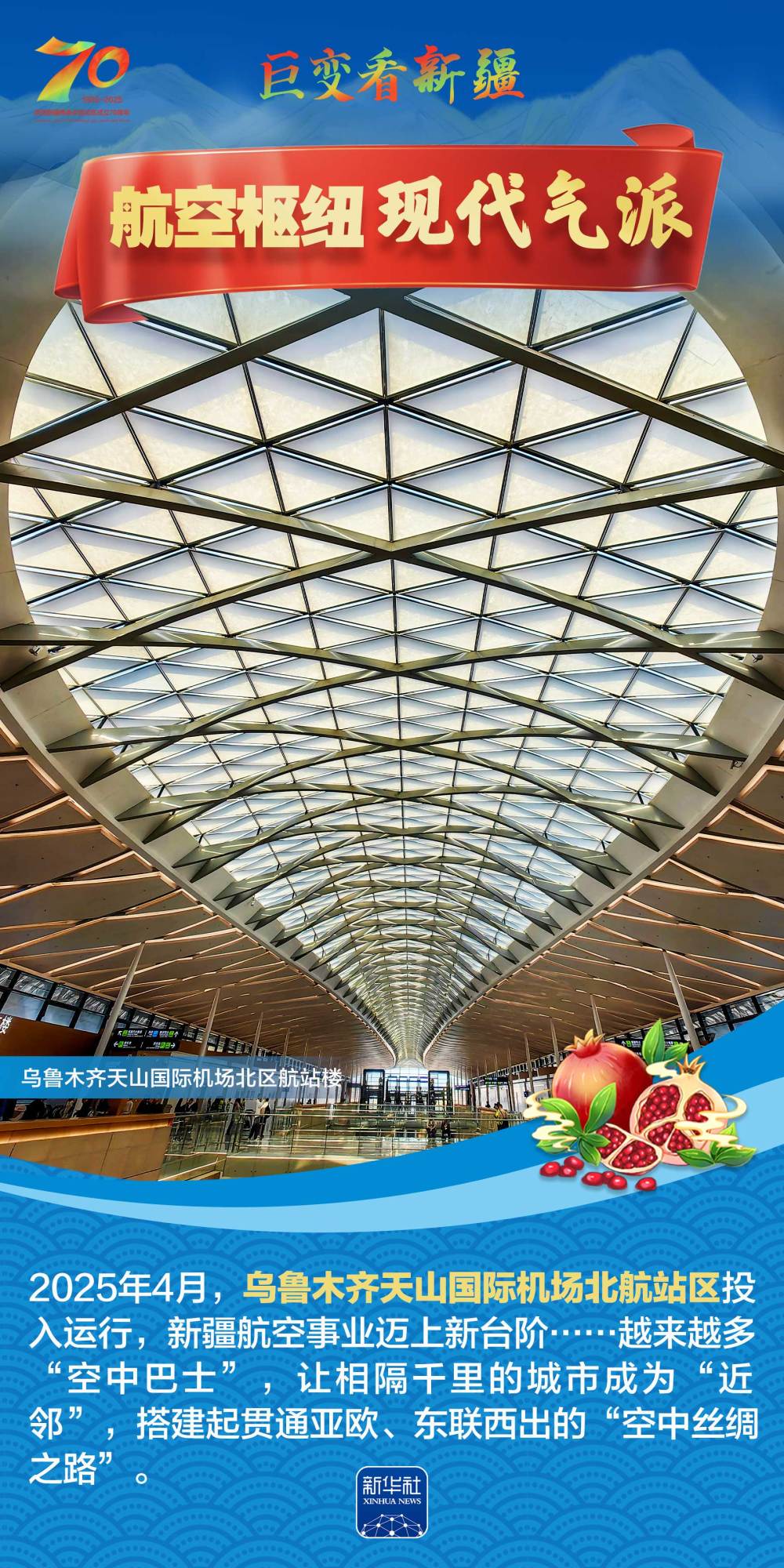 巨变70年丨新疆交通:穿三山两盆,通欧亚大陆