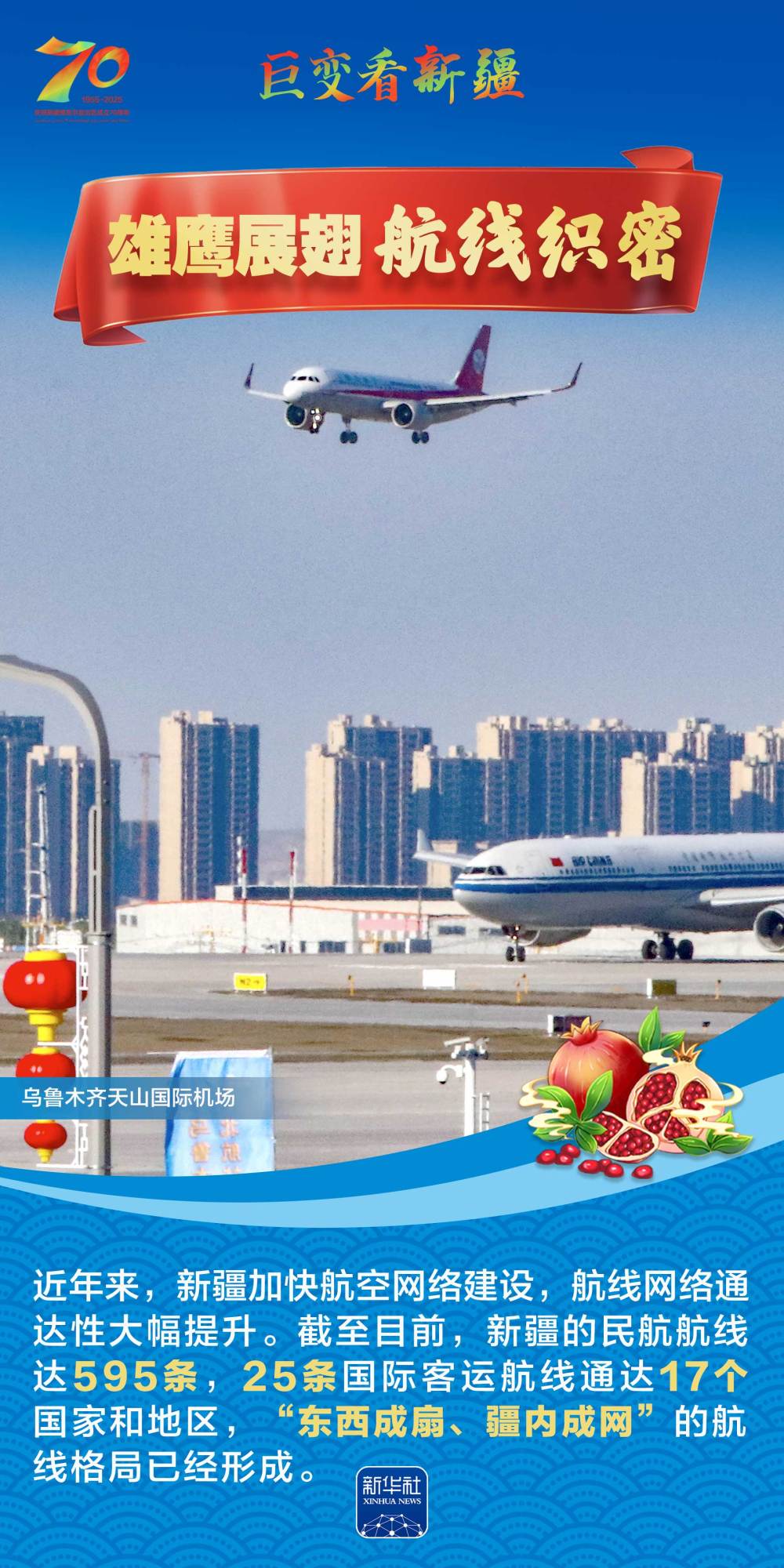 巨变70年丨新疆交通:穿三山两盆,通欧亚大陆
