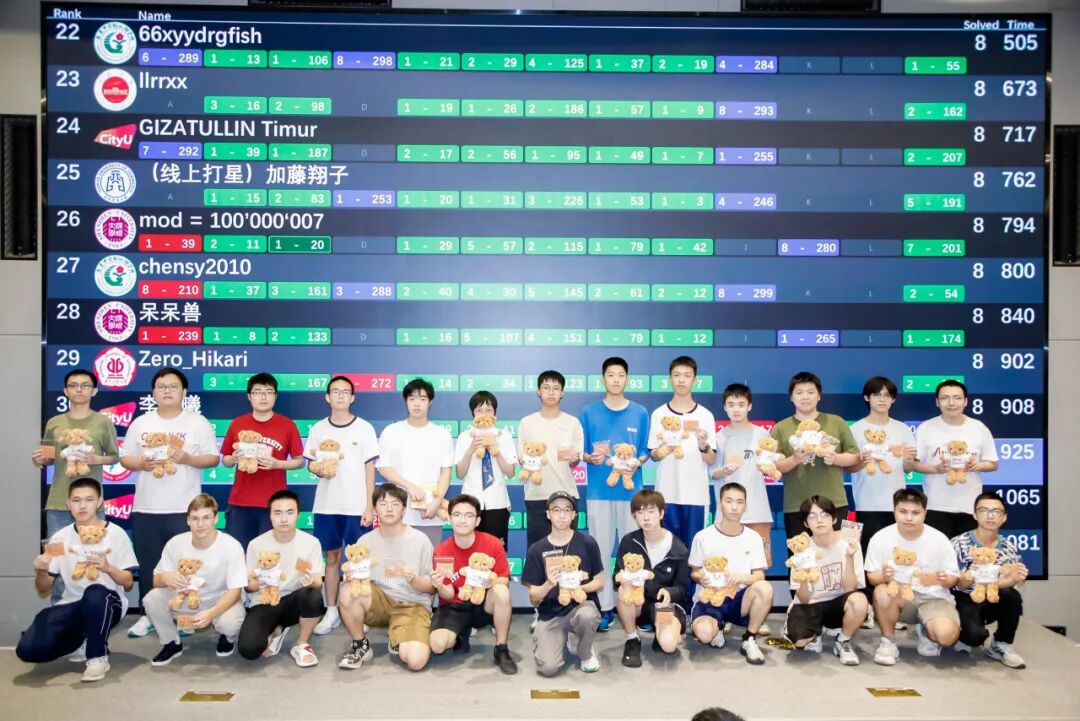 5小时13题,12校对决!香港城市大学(东莞)举行程序设计个人排位赛