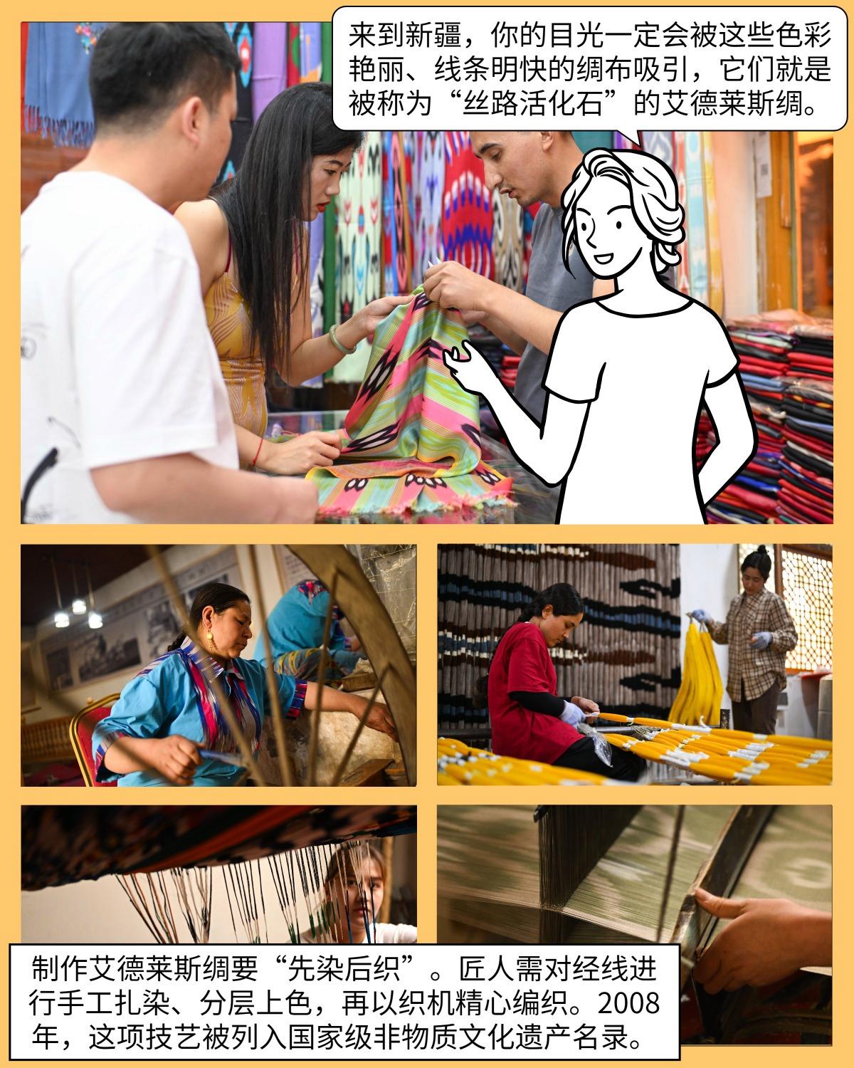 中国印记|微缩摄影看新疆:产业篇