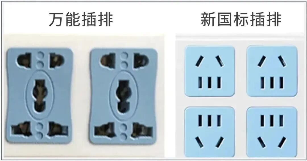 这份自查清单,帮你扫除家里“风险点”