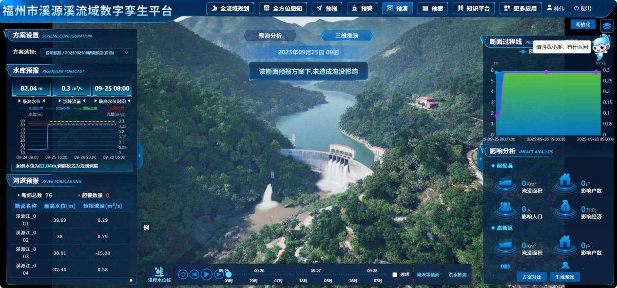 福建福州:现代化水安全体系守护榕城山水 福建福州:现代化水安全体系守护榕城山水