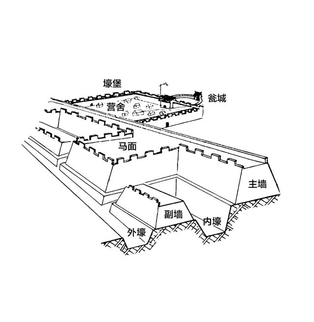 西辽河印记 | 雄壕卧野 薪火续今 西辽河印记 | 雄壕卧野 薪火续今