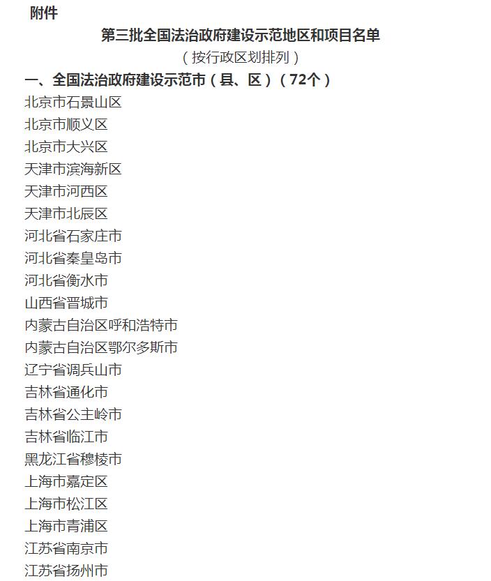 济南市成功创建“全国法治政府建设示范市”