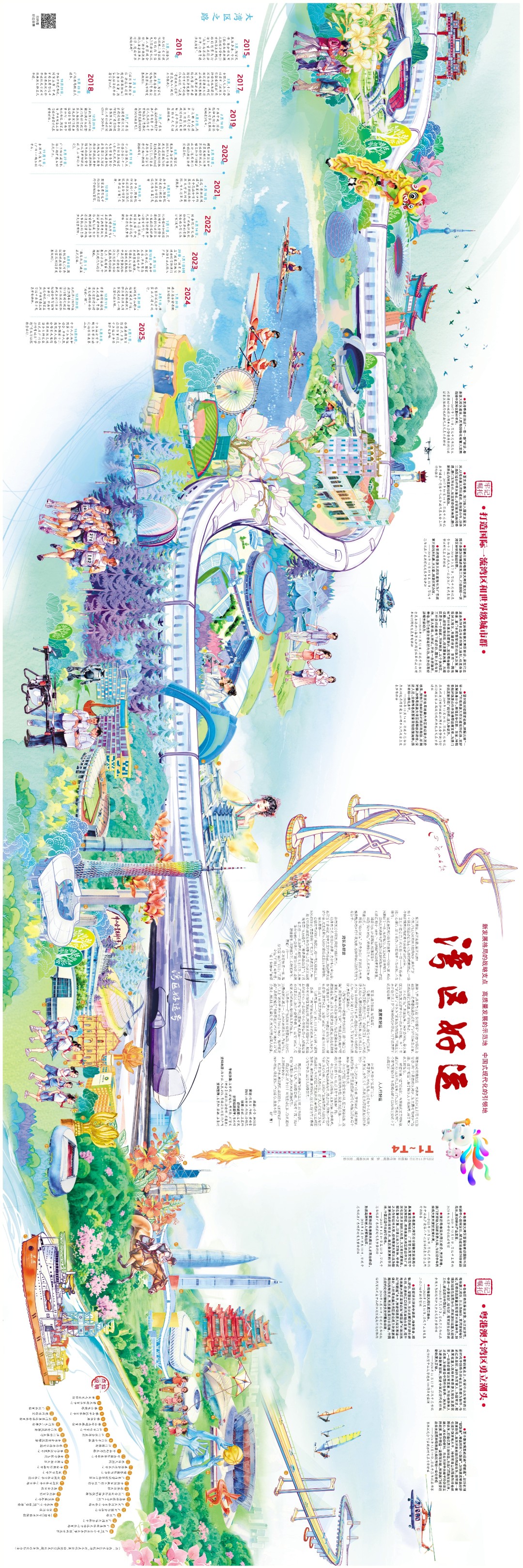 典藏长卷｜湾区好运