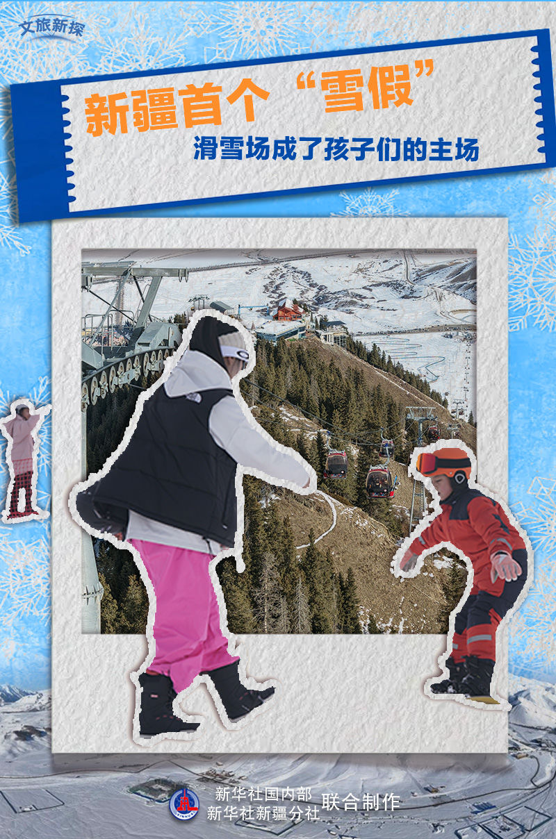 新疆首个“雪假” 滑雪场成了孩子们的主场