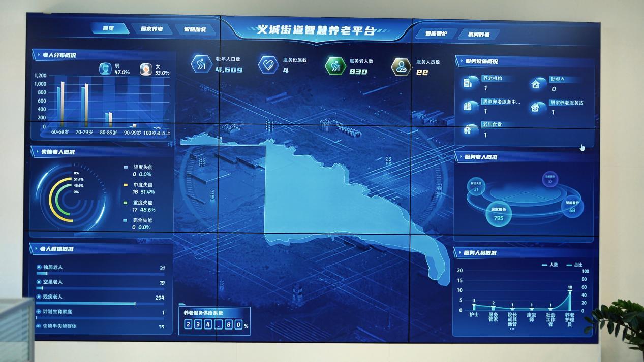 嵌入街巷的“温暖港湾”：彩票公益金托起安徽养老新图景