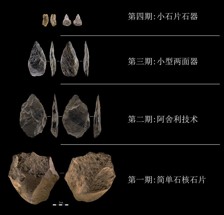 文明探源｜在青藏高原聆听22万年前的石头留言——走近四川稻城县皮洛遗址