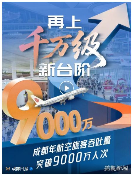 突破9000万人次！成都距离“亿级”国际航空枢纽又近一步
