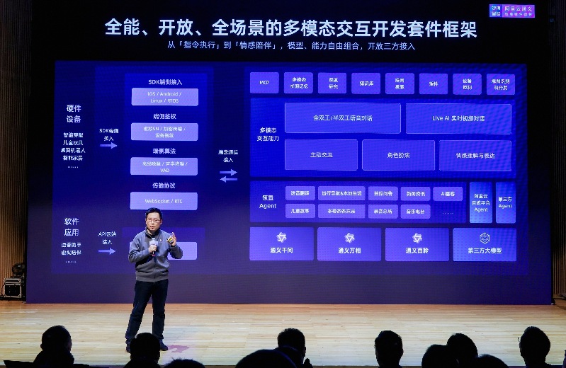 阿里云发布多模态交互开发套件,让硬件能听、会看、会交互