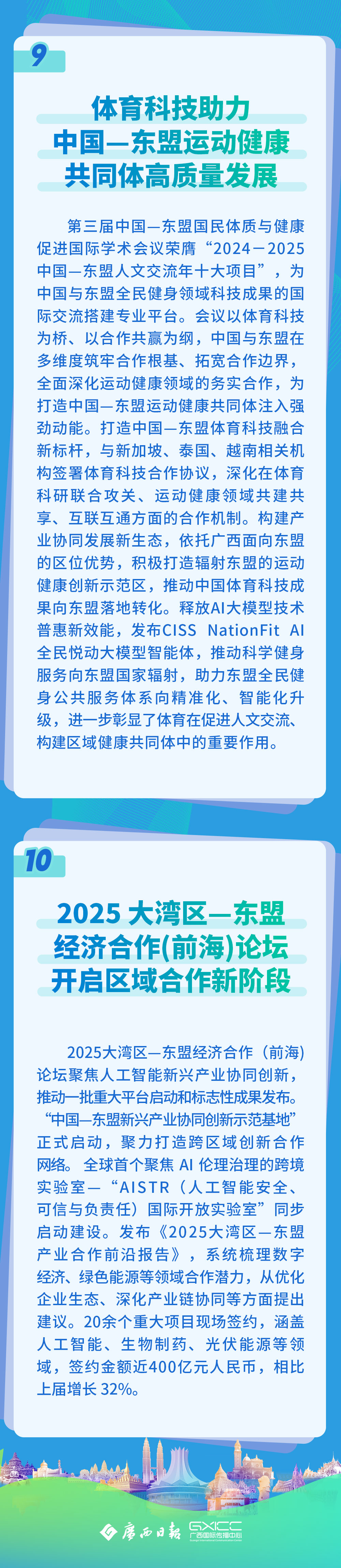 2025年中国—东盟合作十大新闻发布