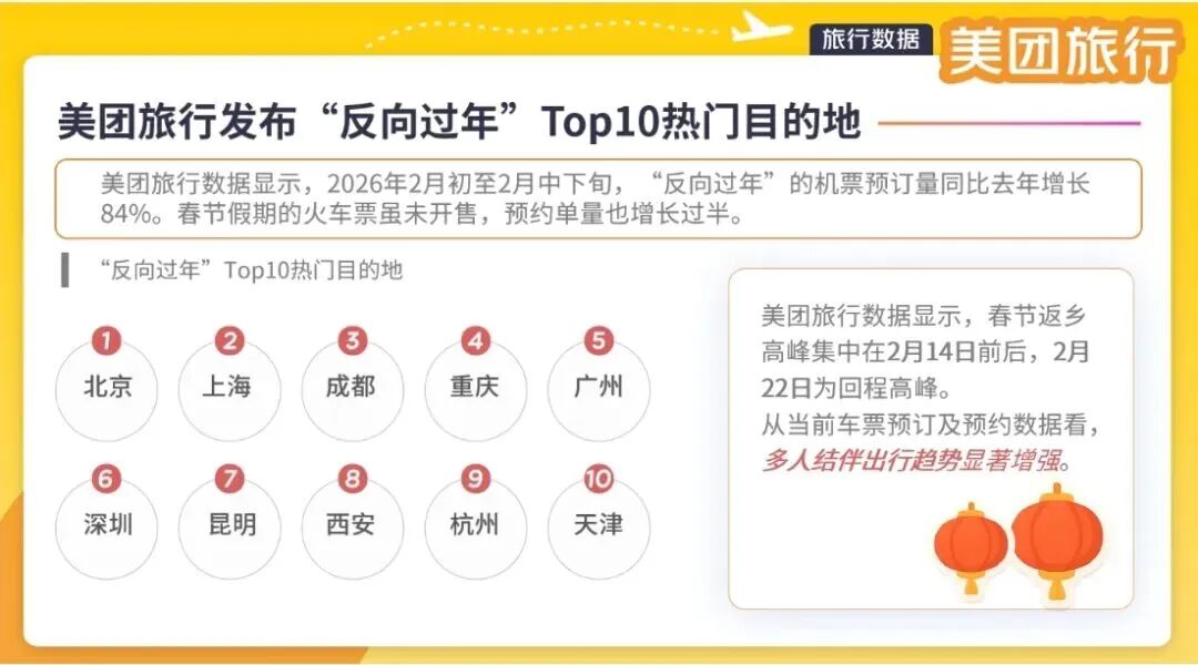逛花街、赏花灯、享优惠,超爽的深圳春节假期安排来啦!