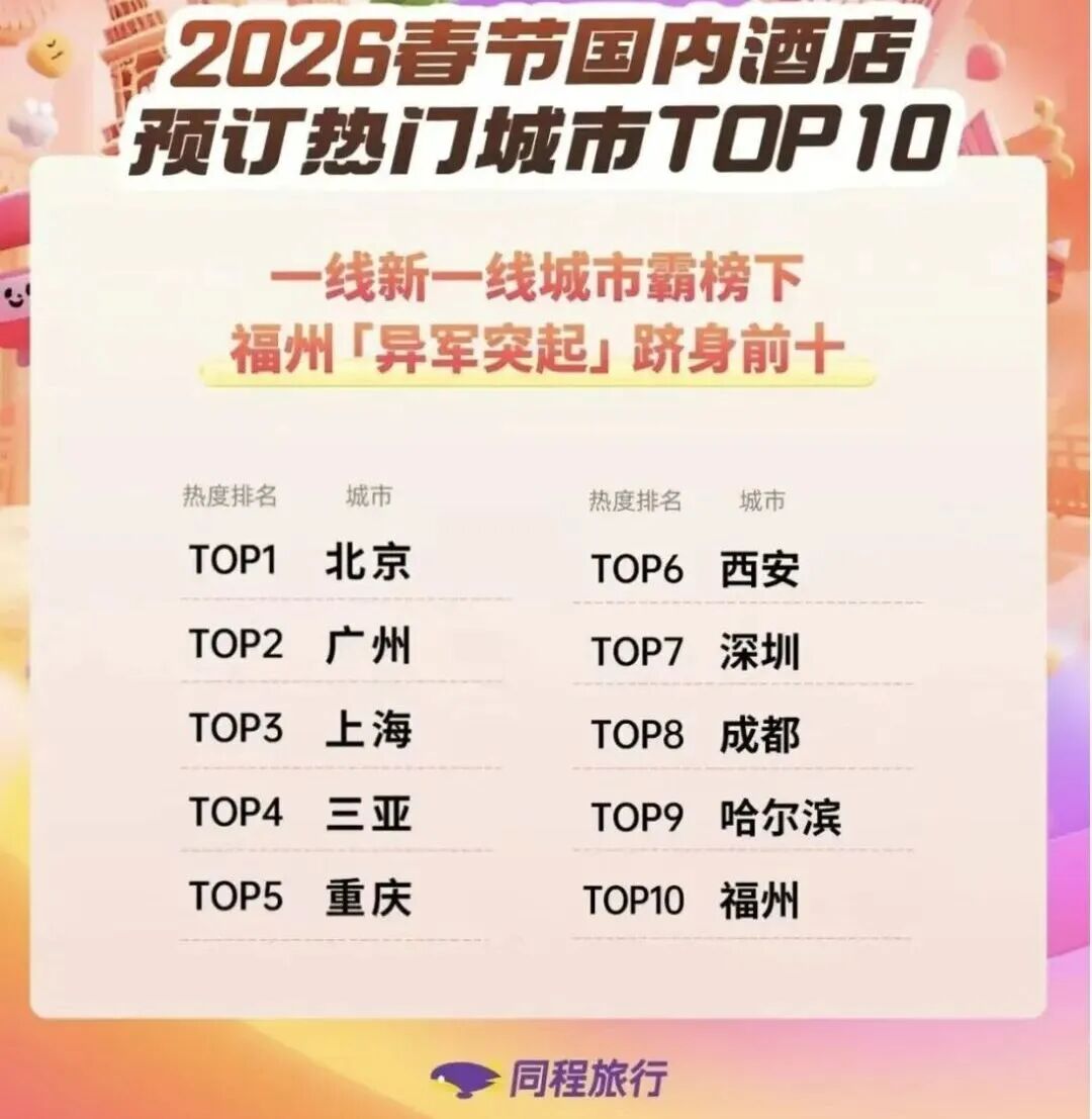 逛花街、赏花灯、享优惠,超爽的深圳春节假期安排来啦!